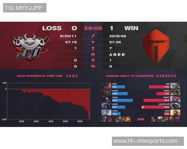 探讨TES边路渗透策略的优缺点与对局影响分析