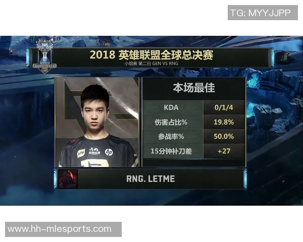 王者荣耀战术RNG中路突破体系解析与实战应用探讨