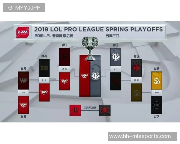 电竞实时数据分析IG战术表现与对手策略的深度剖析