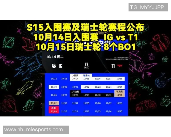 S15电竞总决赛中IG战队的强大实力与战术分析探讨 S15电竞总决赛中IG战队的强大实力与战术分析探讨