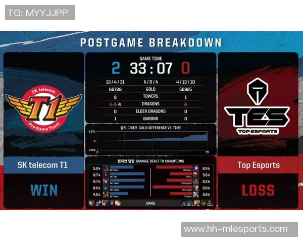 电竞实时数据洲际赛特别报道V5战队成长历程与辉煌成就解析 电竞实时数据洲际赛特别报道V5战队成长历程与辉煌成就解析