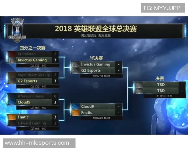 电竞比分挑战者杯点评IG战队灵活性表现及其对比赛胜负的影响分析 电竞比分挑战者杯点评IG战队灵活性表现及其对比赛胜负的影响分析