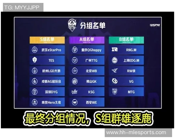 电竞比分聚焦王者荣耀JDG团队协作的关键策略与成功经验分享