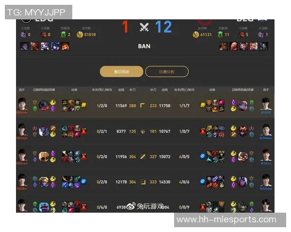 电竞赛后复盘FPX与BLG精彩配合分析与数据解读