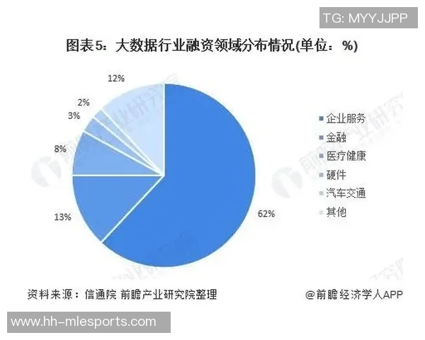 WE在Major赛中的实力展现与未来发展潜力分析