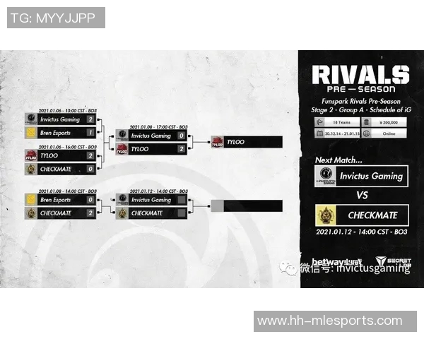 提升CSGOIG比赛经验的关键策略与实战技巧分享 提升CSGOIG比赛经验的关键策略与实战技巧分享