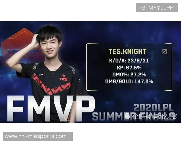 深入分析王者荣耀TES战队包夹战术及其对比赛的影响 深入分析王者荣耀TES战队包夹战术及其对比赛的影响