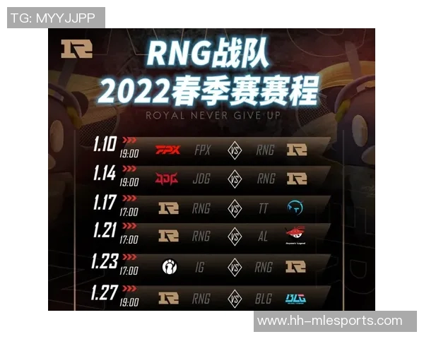 RNG在电竞实时数据Major赛中以83分稳居积分榜首位实时数据