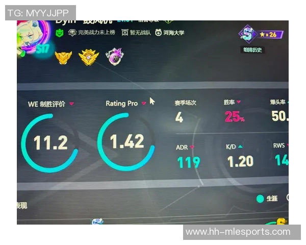 杨磊深度解析CSGO游戏技巧与心得分享，助你提升竞技水平实时数据