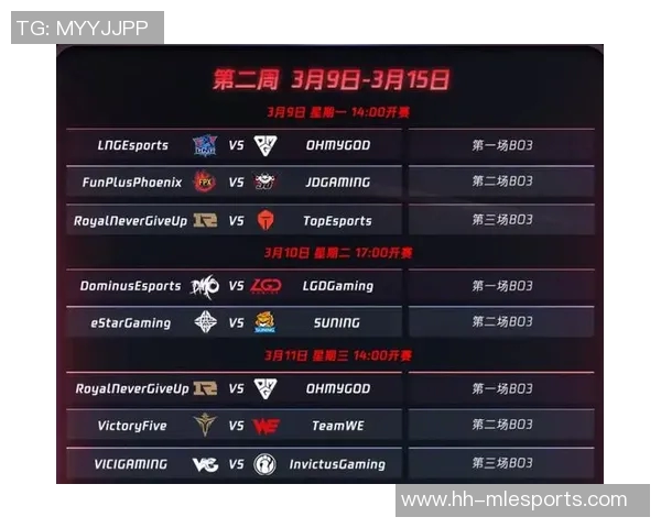 esports数据电竞实时数据引发热议FPX速度争议背后的真相与分析